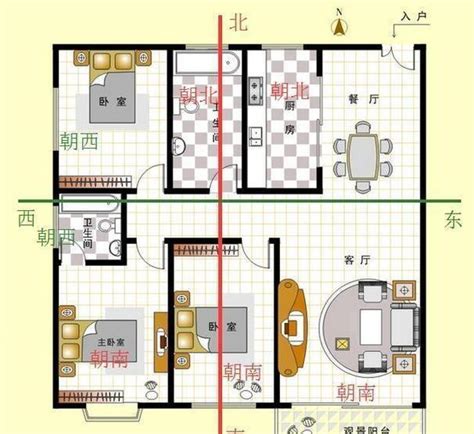 房子方位|怎么判断房屋朝哪个方向？